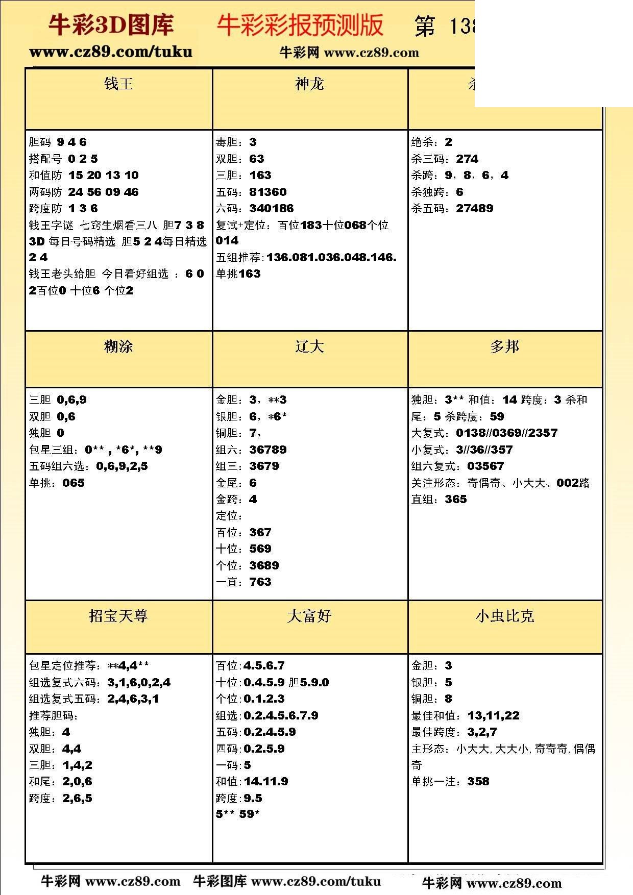 版3D预测彩报图26年138期打印版