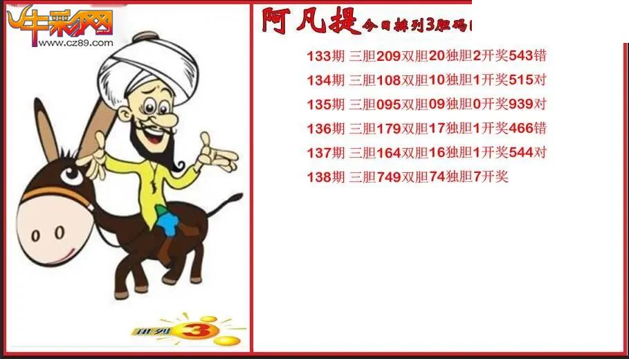 2026138期体彩P3图谜汇总