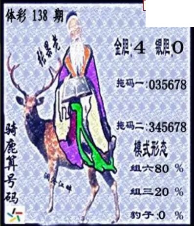 26年体彩P3138期 茶城沧江图谜