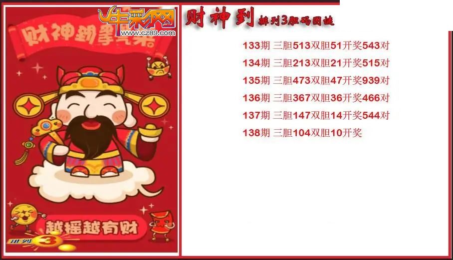 2026138期P3财神到胆码图谜