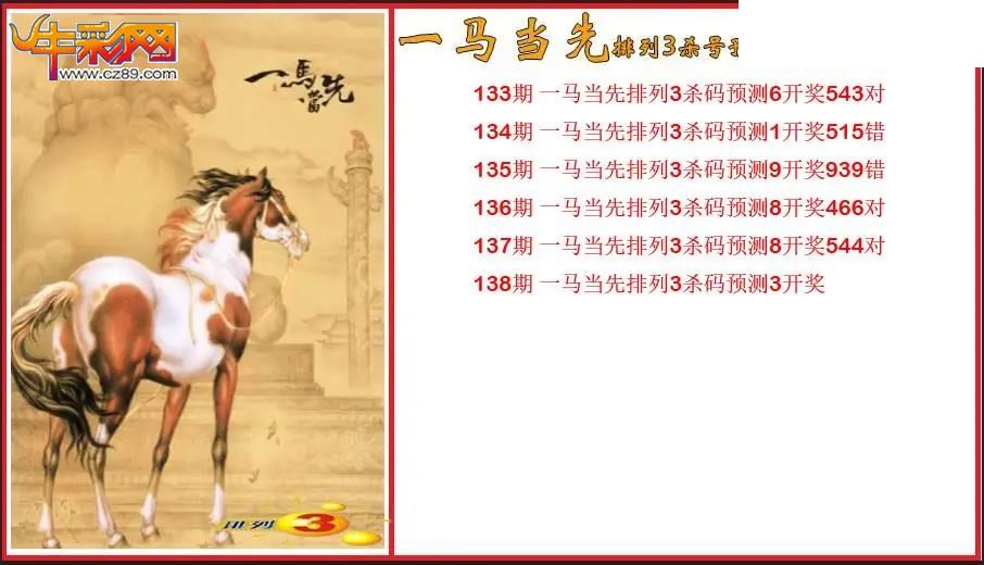 2026138期P3一马当先杀号预测图