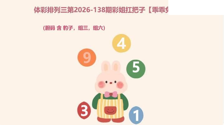 2026138期排列三 乖乖兔胆码图