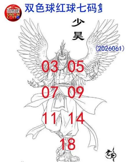 双色球2026年图迷061期 少昊七码复式图