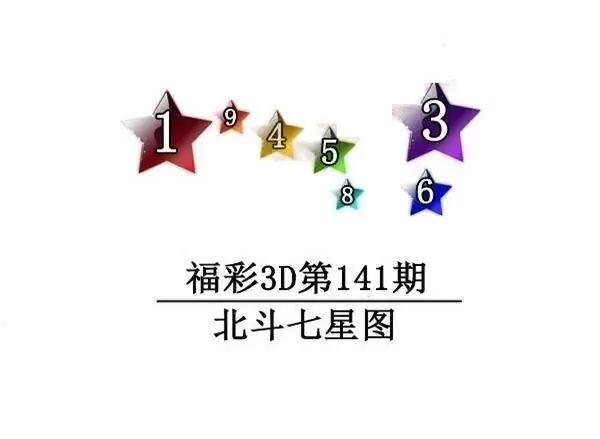 北斗七星图2026141期3D图谜