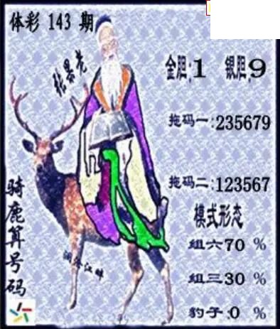 2026年143期体彩P3画迷图谜汇总分享