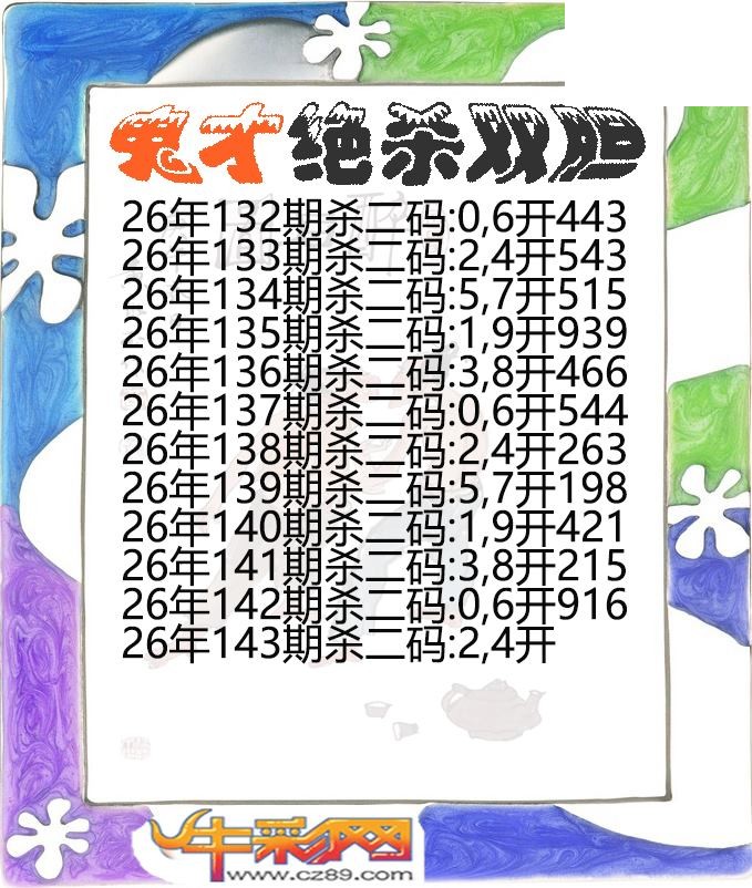 鬼才绝杀双胆143期体彩P3图谜