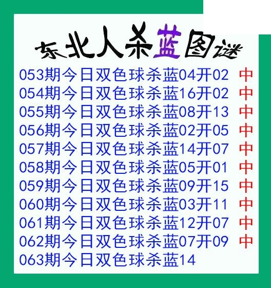 东北人杀蓝球063期双色球图谜 10中10