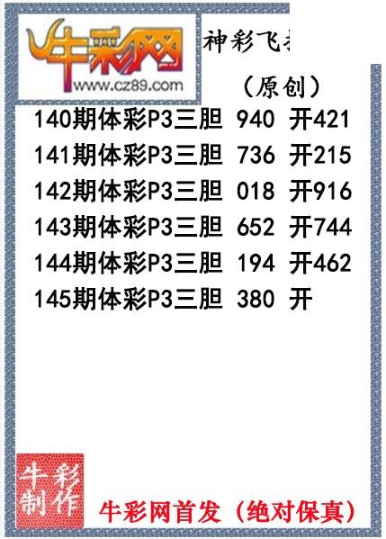神彩飞扬三胆145期体彩P3图谜（原创）