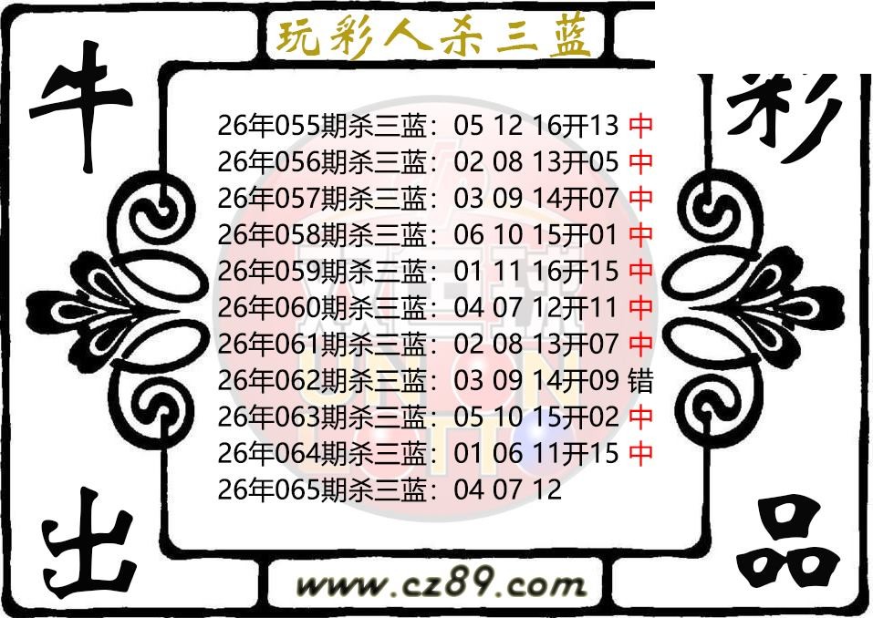 双色球065期 玩彩人杀三蓝图谜 10中9