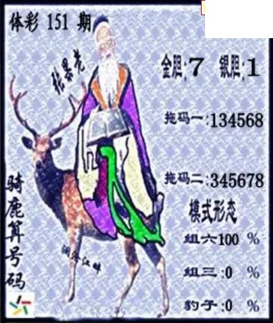 2026年151期体彩P3画迷图谜汇总分享