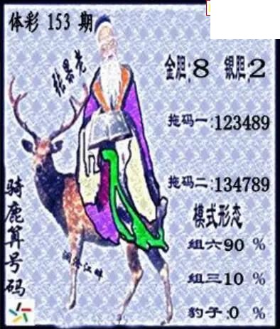 26年体彩P3153期 茶城沧江图谜