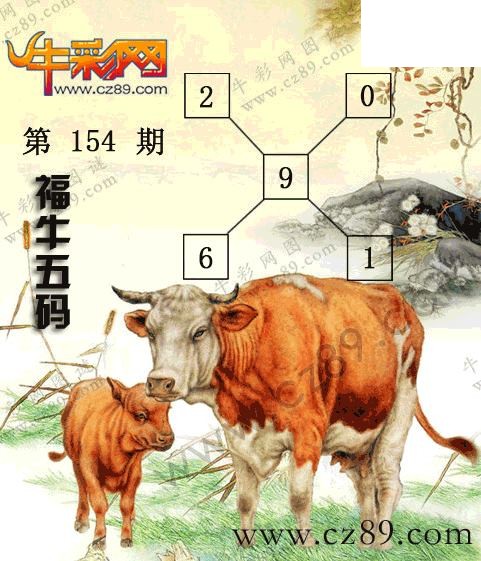 2026154期3d图迷汇总（六）