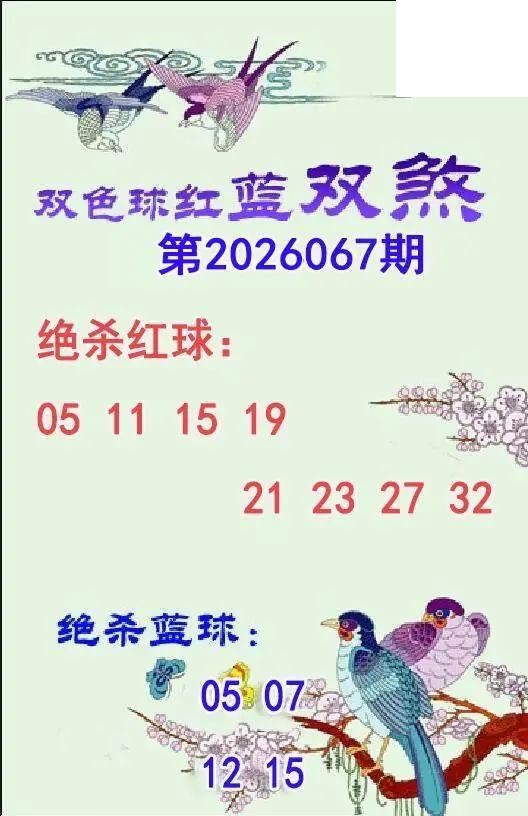 双煞26年067期双色球图谜