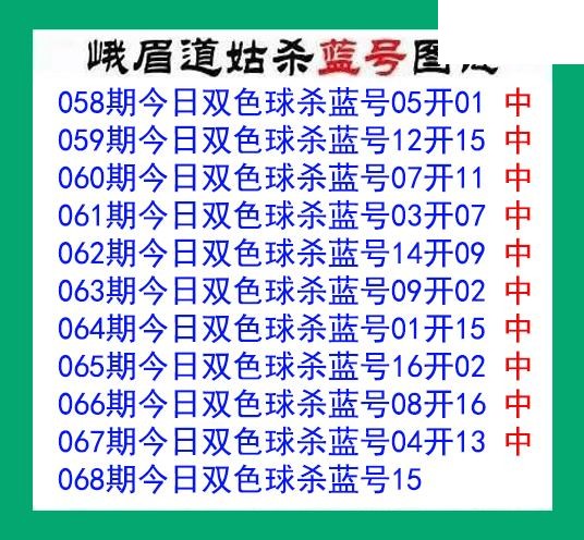 峨眉道姑杀蓝号068期双色球图谜 10中10