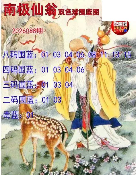 双色球2026年图迷068期 南极仙翁围蓝图