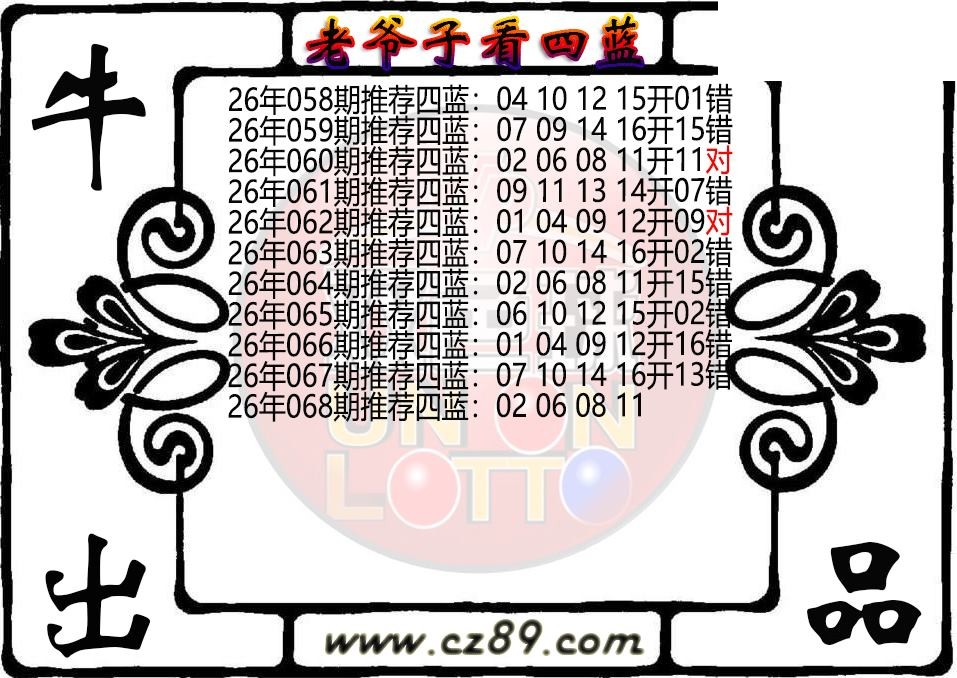 双色球068期 老爷子看四蓝图谜