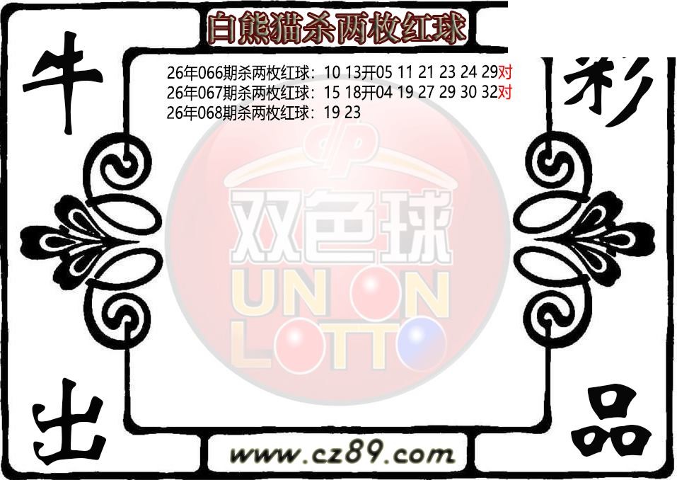 双色球068期 白熊猫杀两枚红球图迷