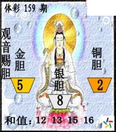 26年体彩P3159期 茶城沧江图谜