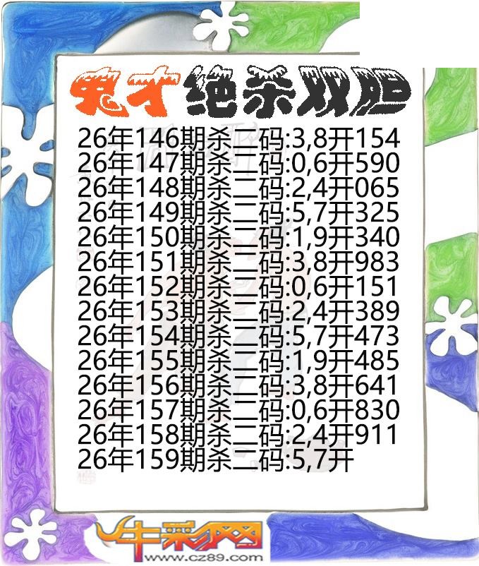 鬼才绝杀双胆159期体彩P3图谜