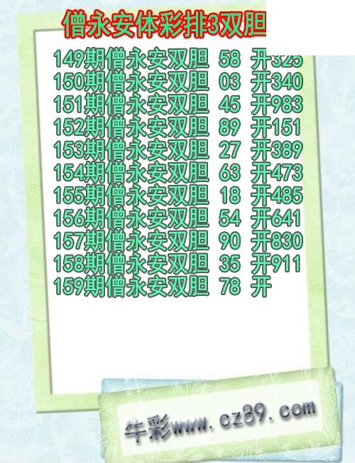 26年159期僧永安体彩排3双胆图