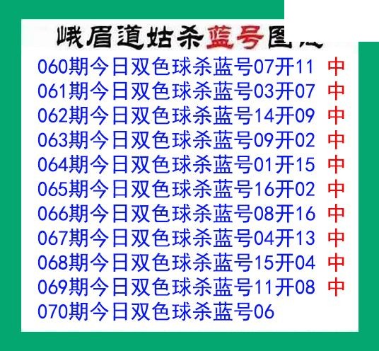 峨眉道姑杀蓝号070期双色球图谜 10中10