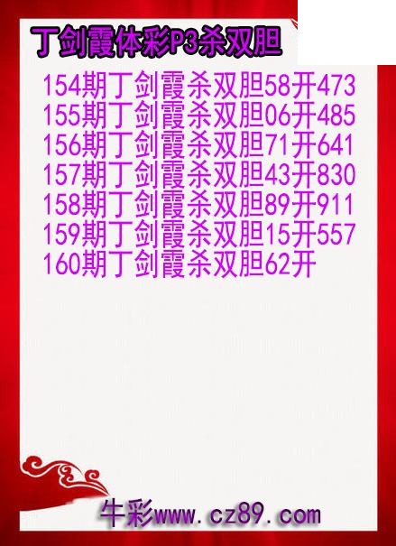 26年160期丁剑霞体彩P3杀双胆图