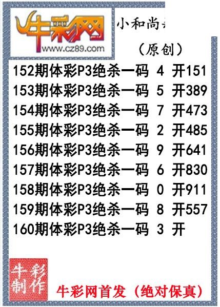 小和尚杀码160期今期体彩P3图谜（原创）