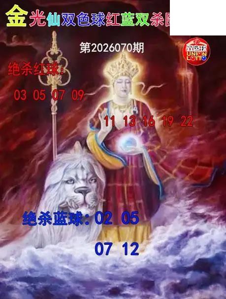 双色球2026年图迷070期 金光仙红蓝双杀图