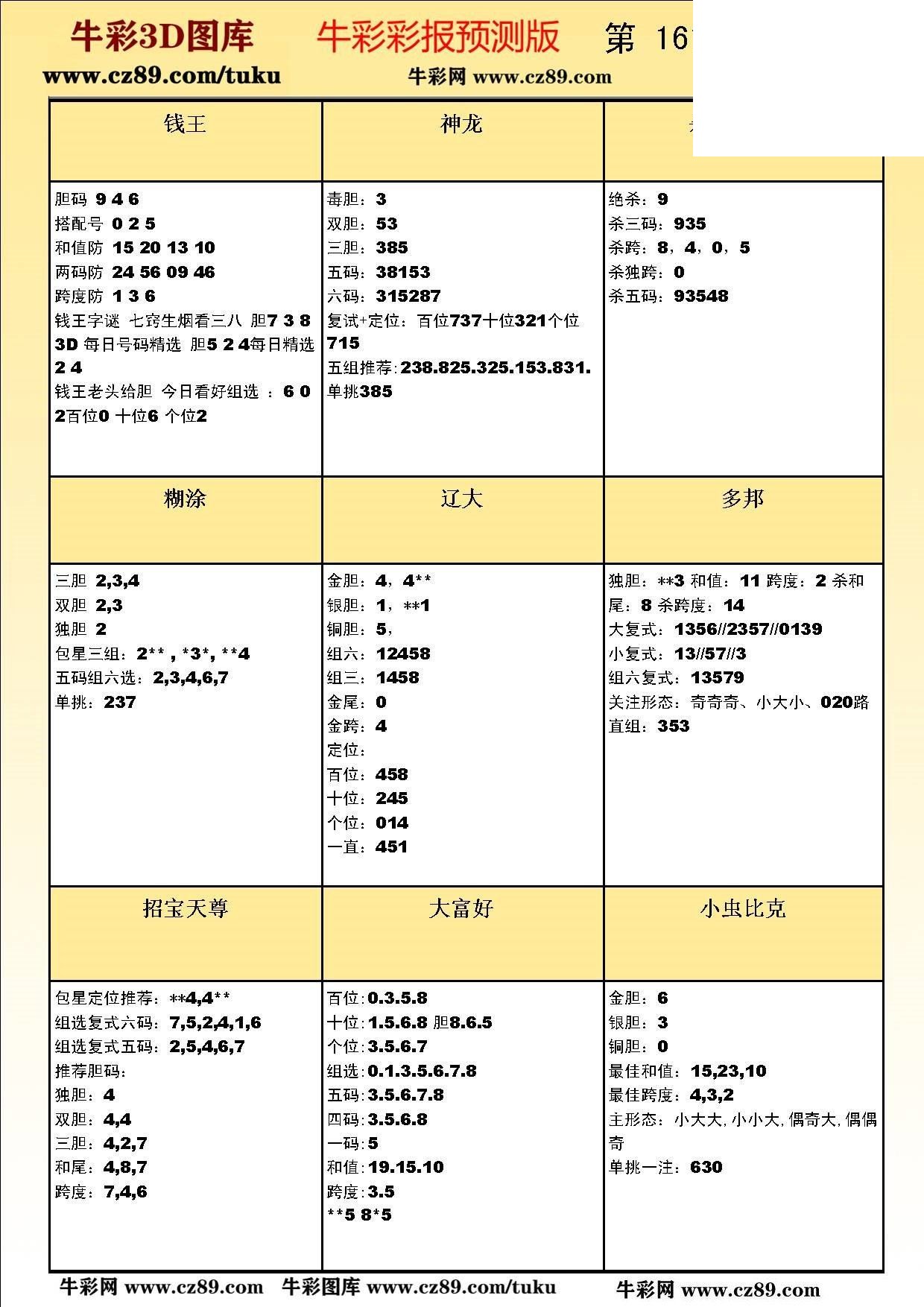 版3D预测彩报图26年161期打印版
