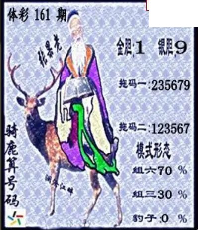 2026年161期体彩P3画迷图谜汇总分享