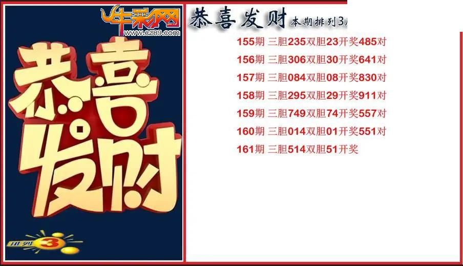 2026161期P3恭喜发财胆码图