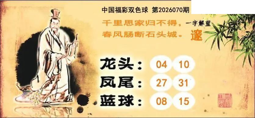提笔揭奖26年070期双色球图谜