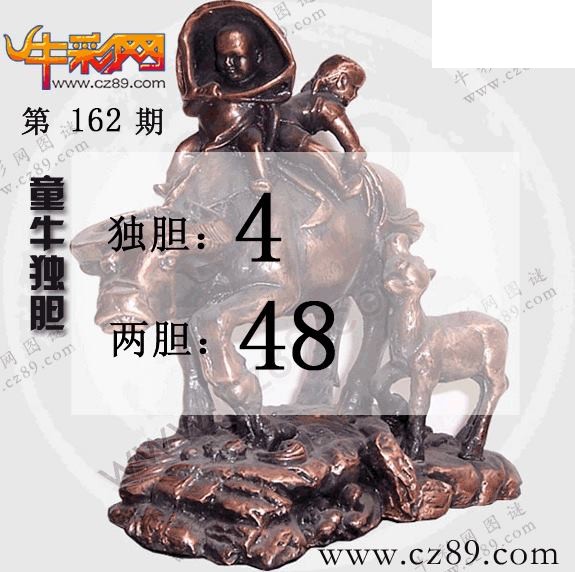 2026162期3d图迷汇总（六）