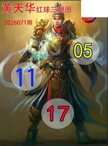 双色球2026年图迷071期 红球三胆图